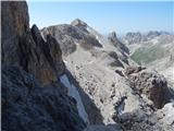 Rifugio Gardeccia - Catinaccio d'Antermoia / Kesselkogel